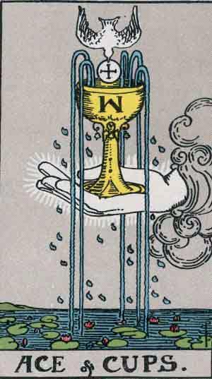 Ace Of Cups tarot card