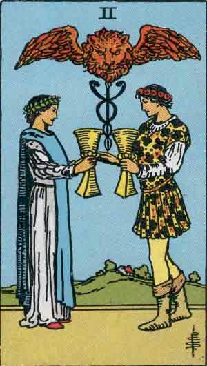 Two Of Cups tarot card