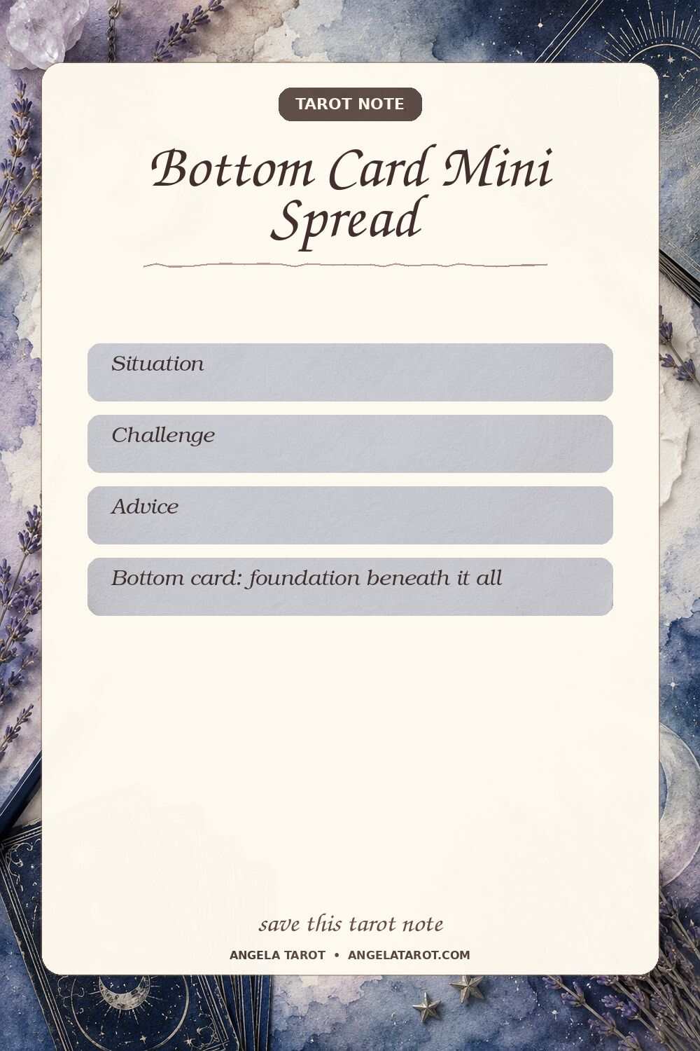 Pinterest tarot note for Bottom Card Mini Spread