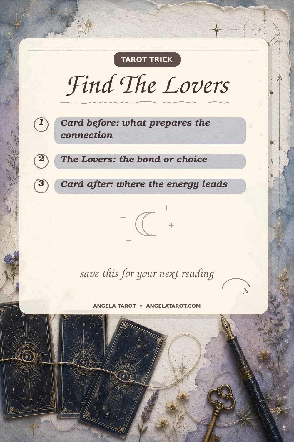 Pinterest graphic for Find The Lovers