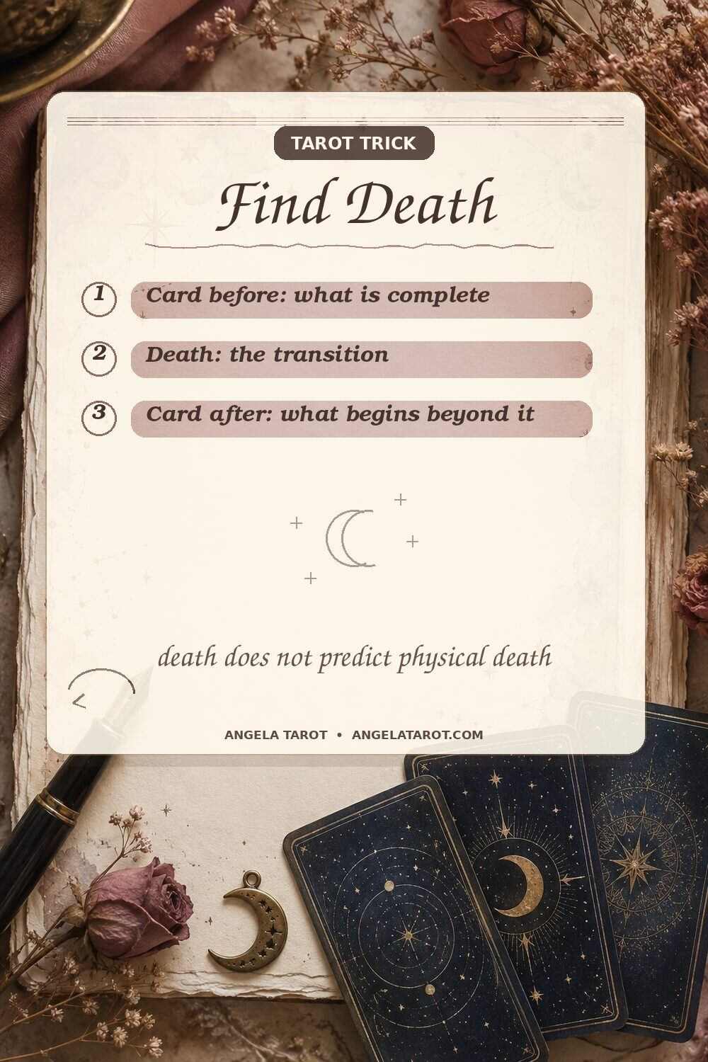 Pinterest graphic for Find Death