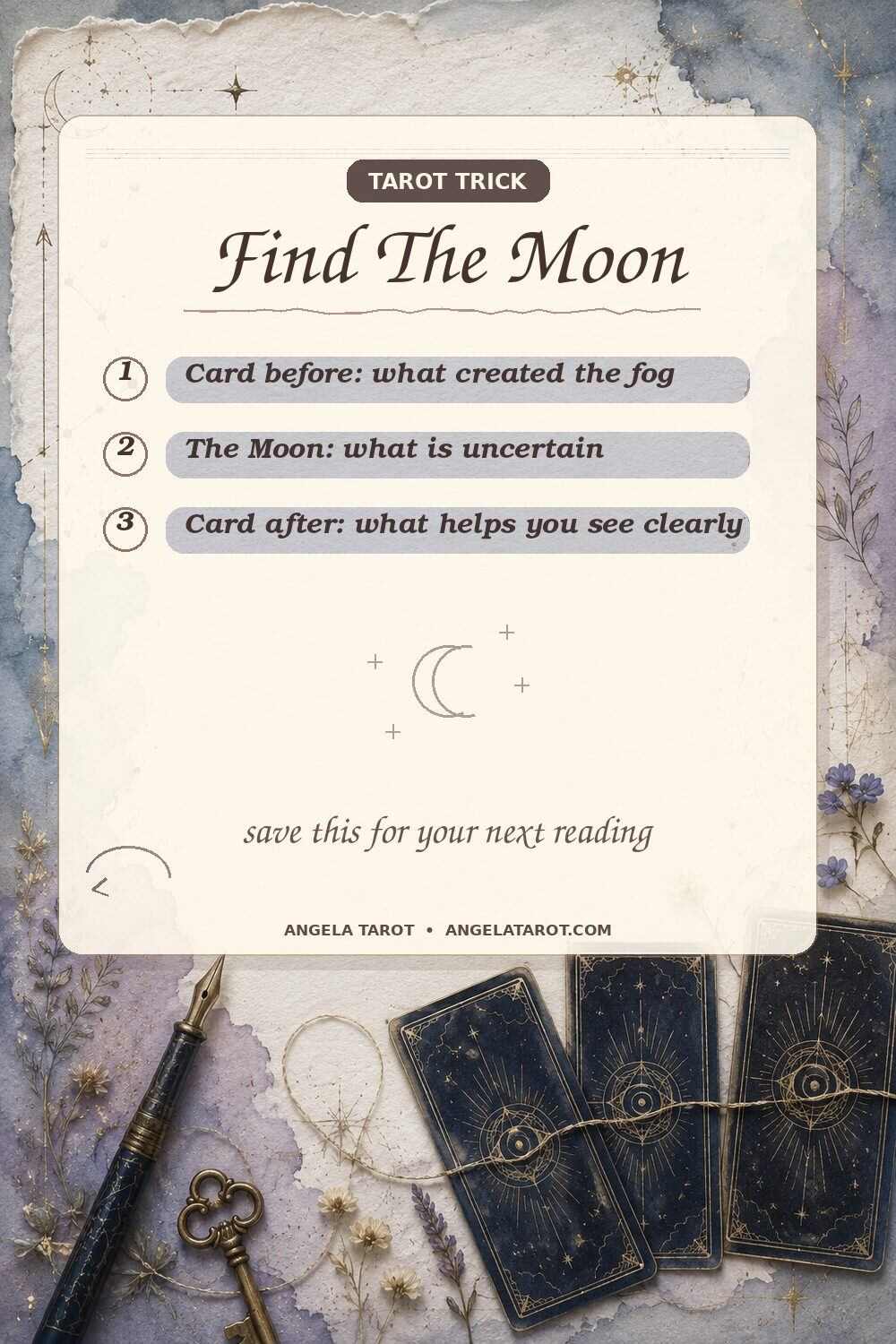 Pinterest graphic for Find The Moon