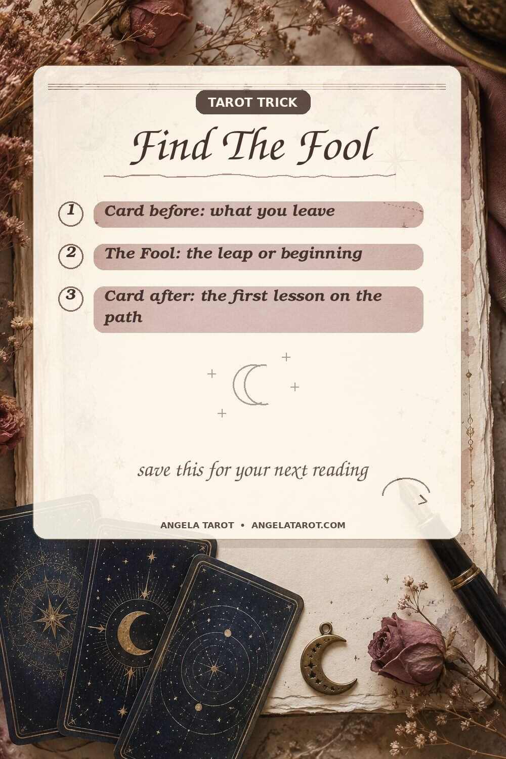Pinterest graphic for Find The Fool