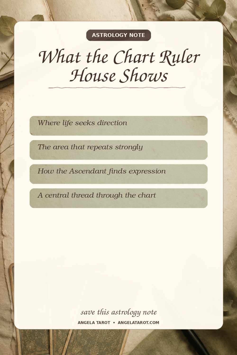 Pinterest astrology note for What the Chart Ruler House Shows