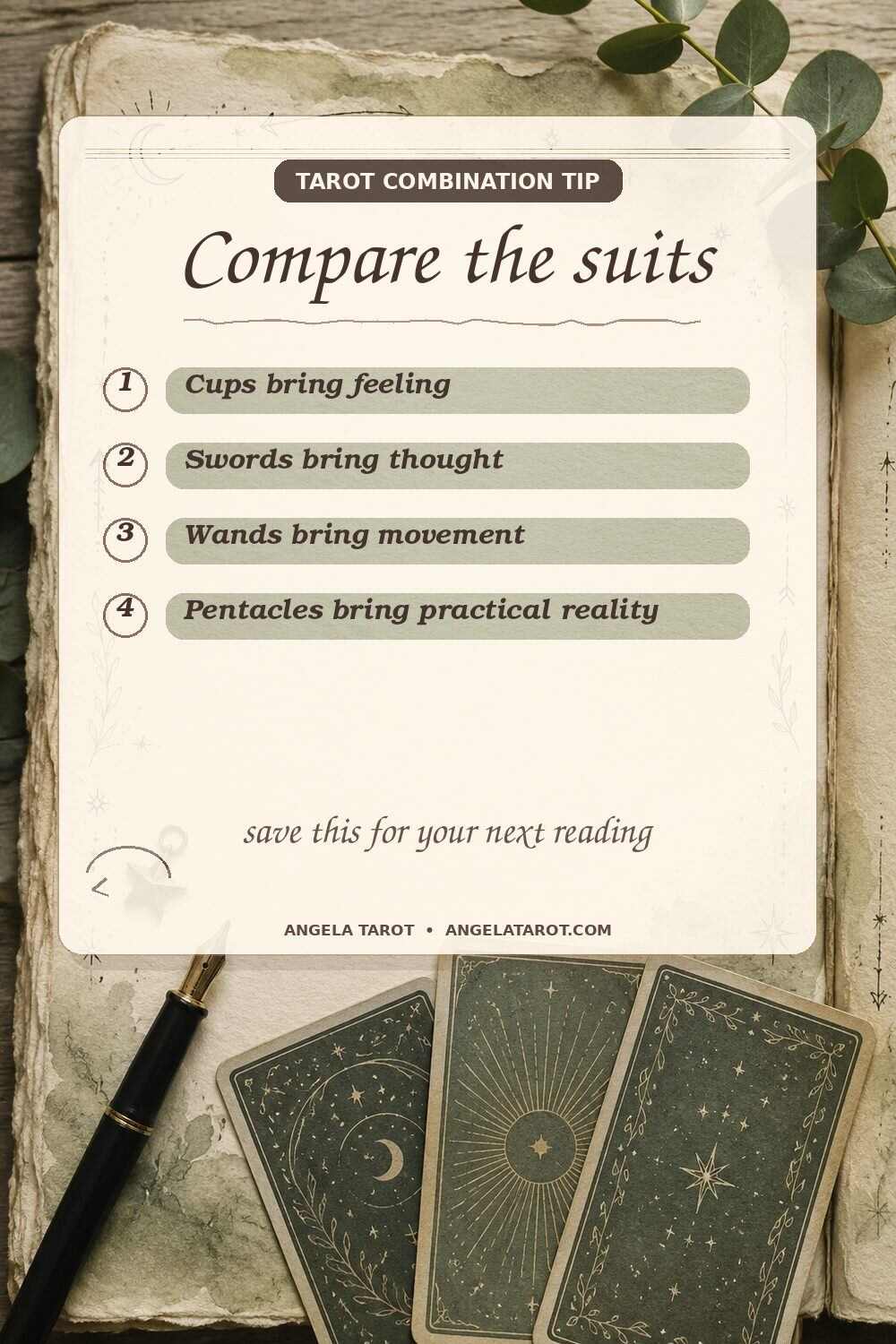 Pinterest graphic for Compare the suits