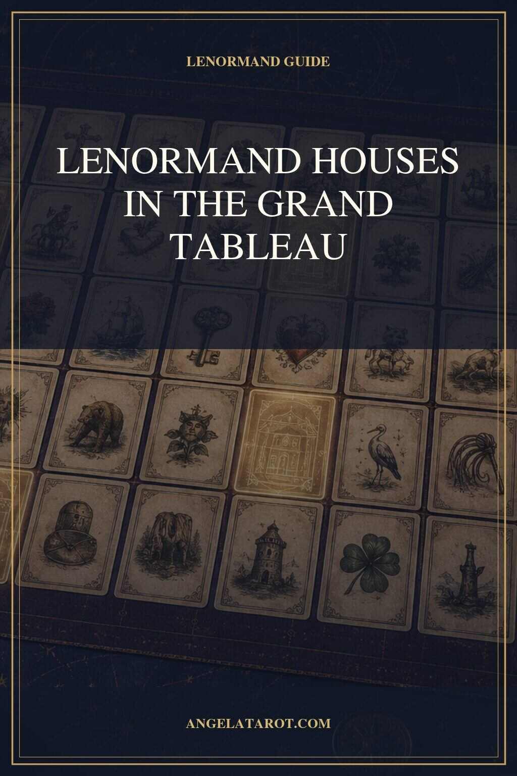 Pinterest cover for Lenormand Houses in the Grand Tableau