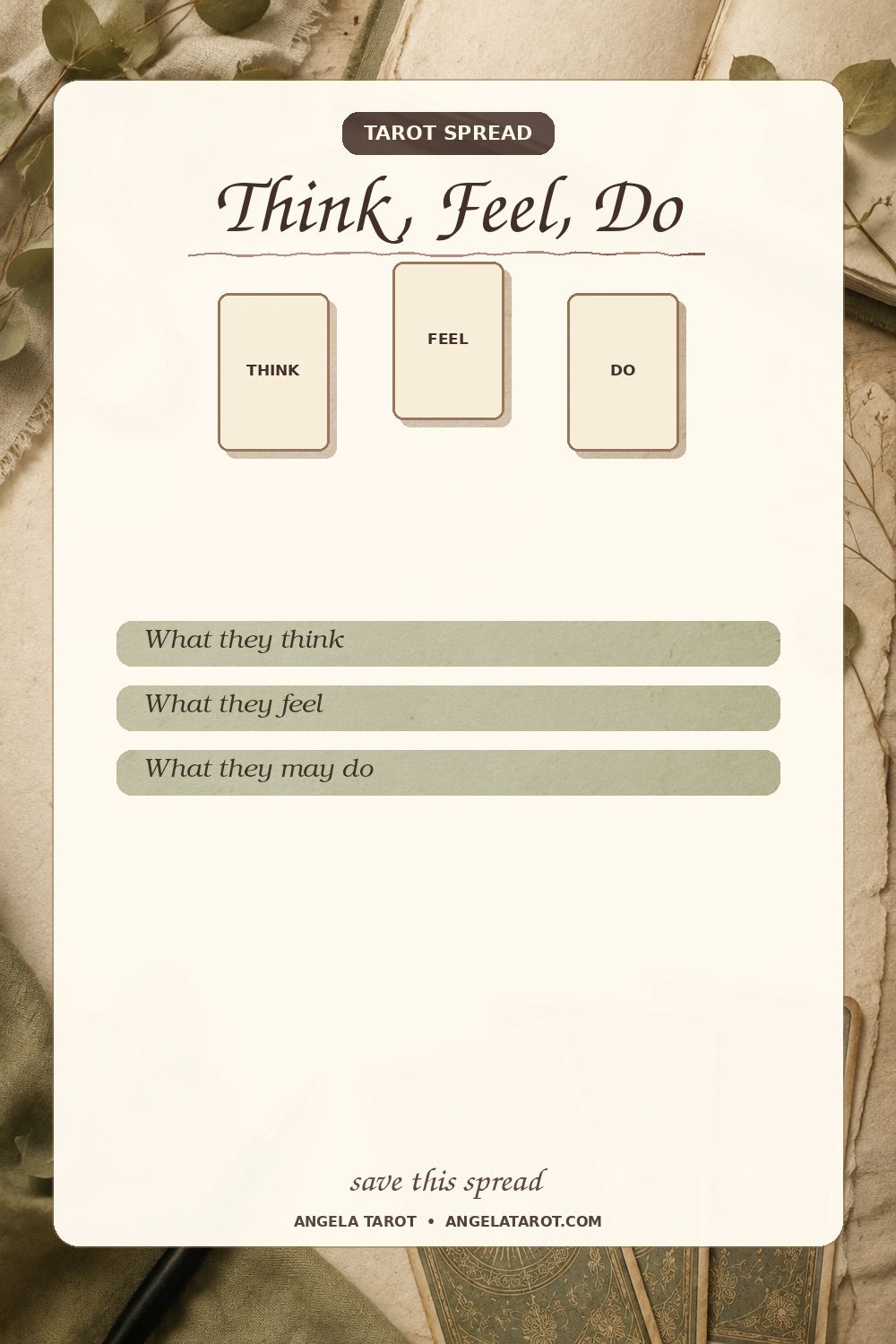Think, Feel, Do tarot spread with 3 labeled card positions