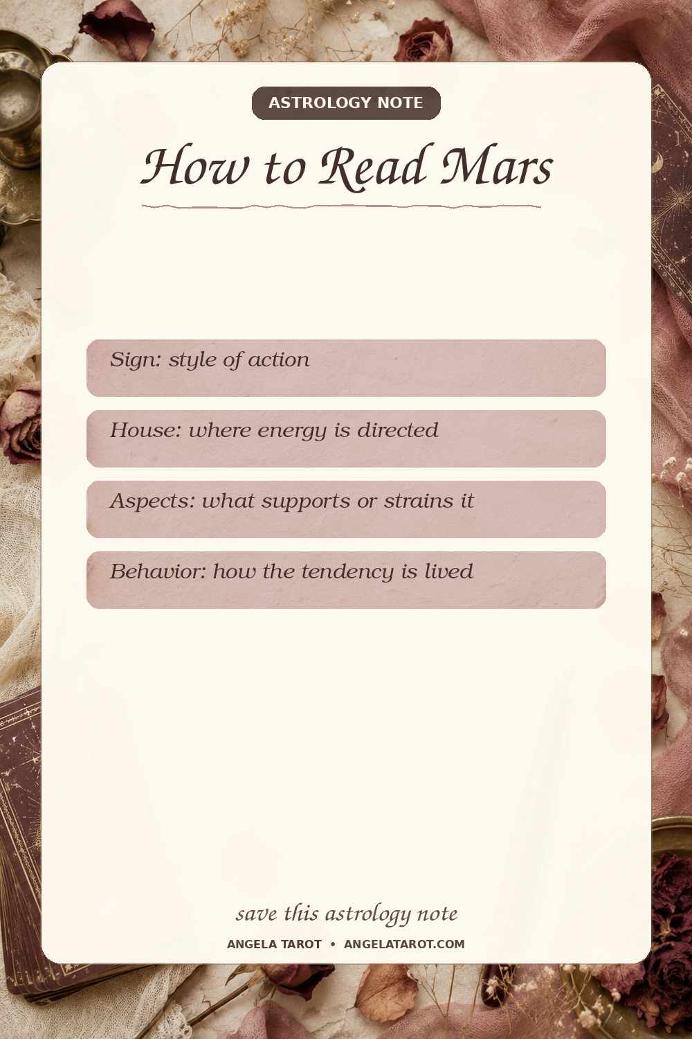 Pinterest astrology note for How to Read Mars