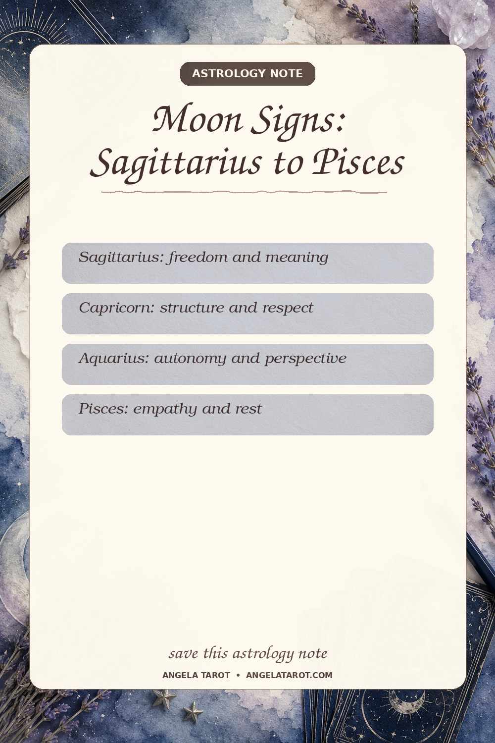 Pinterest astrology note for Moon Signs: Sagittarius to Pisces