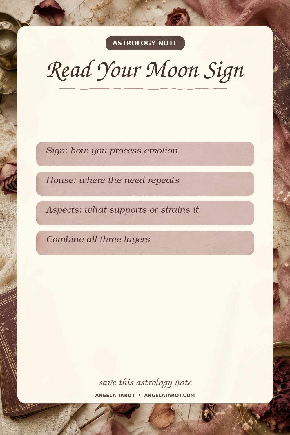 Pinterest astrology note for Read Your Moon Sign