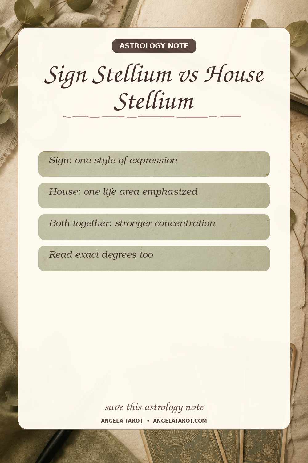 Pinterest astrology note for Sign Stellium vs House Stellium