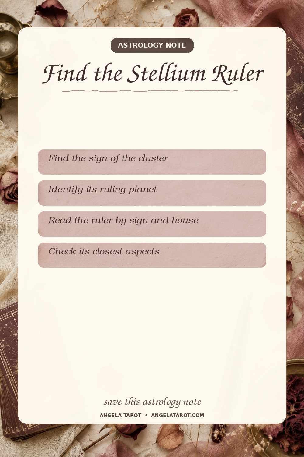 Pinterest astrology note for Find the Stellium Ruler