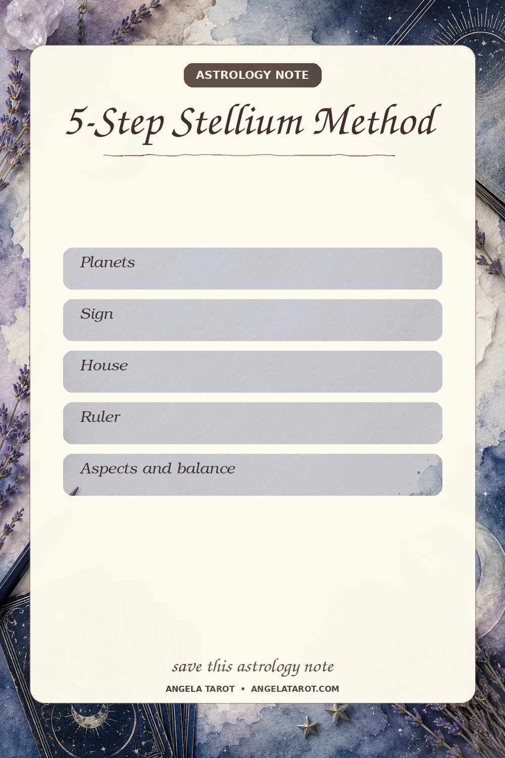 Pinterest astrology note for 5-Step Stellium Method