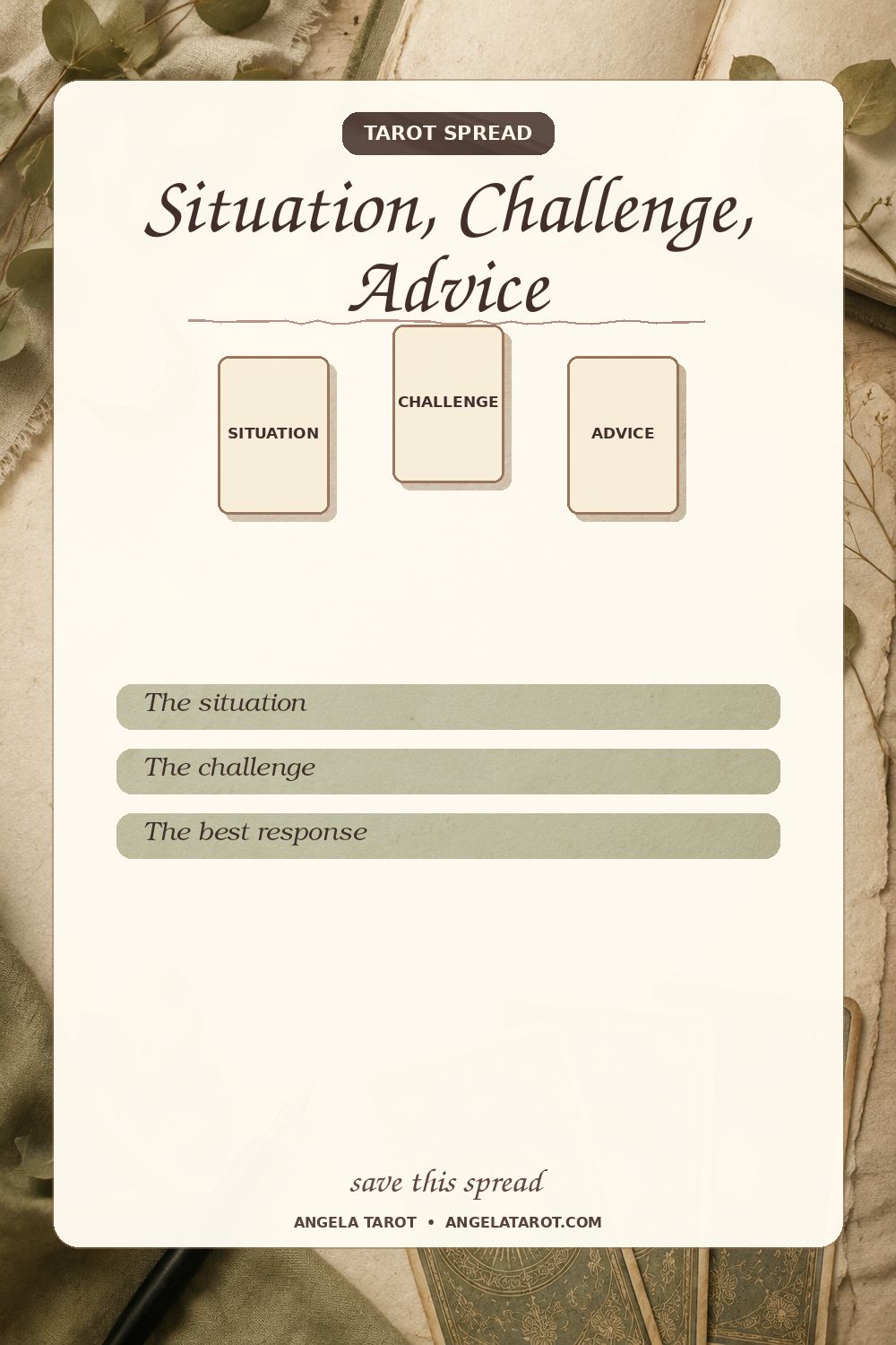 Situation, Challenge, Advice tarot spread with 3 labeled card positions