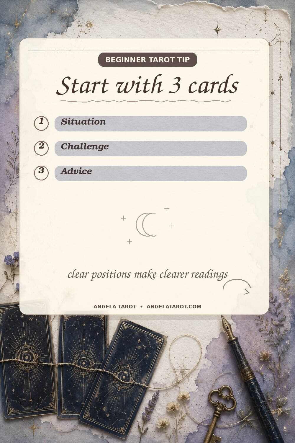 Pinterest graphic for Start with 3 cards