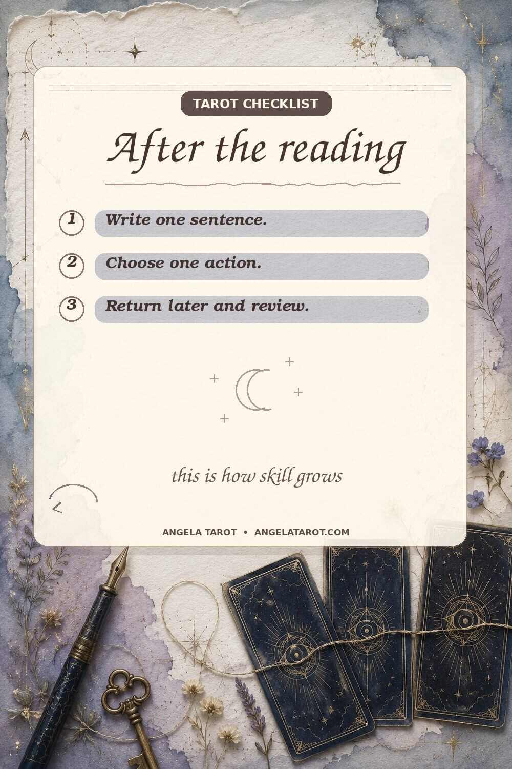 Pinterest graphic for After the reading