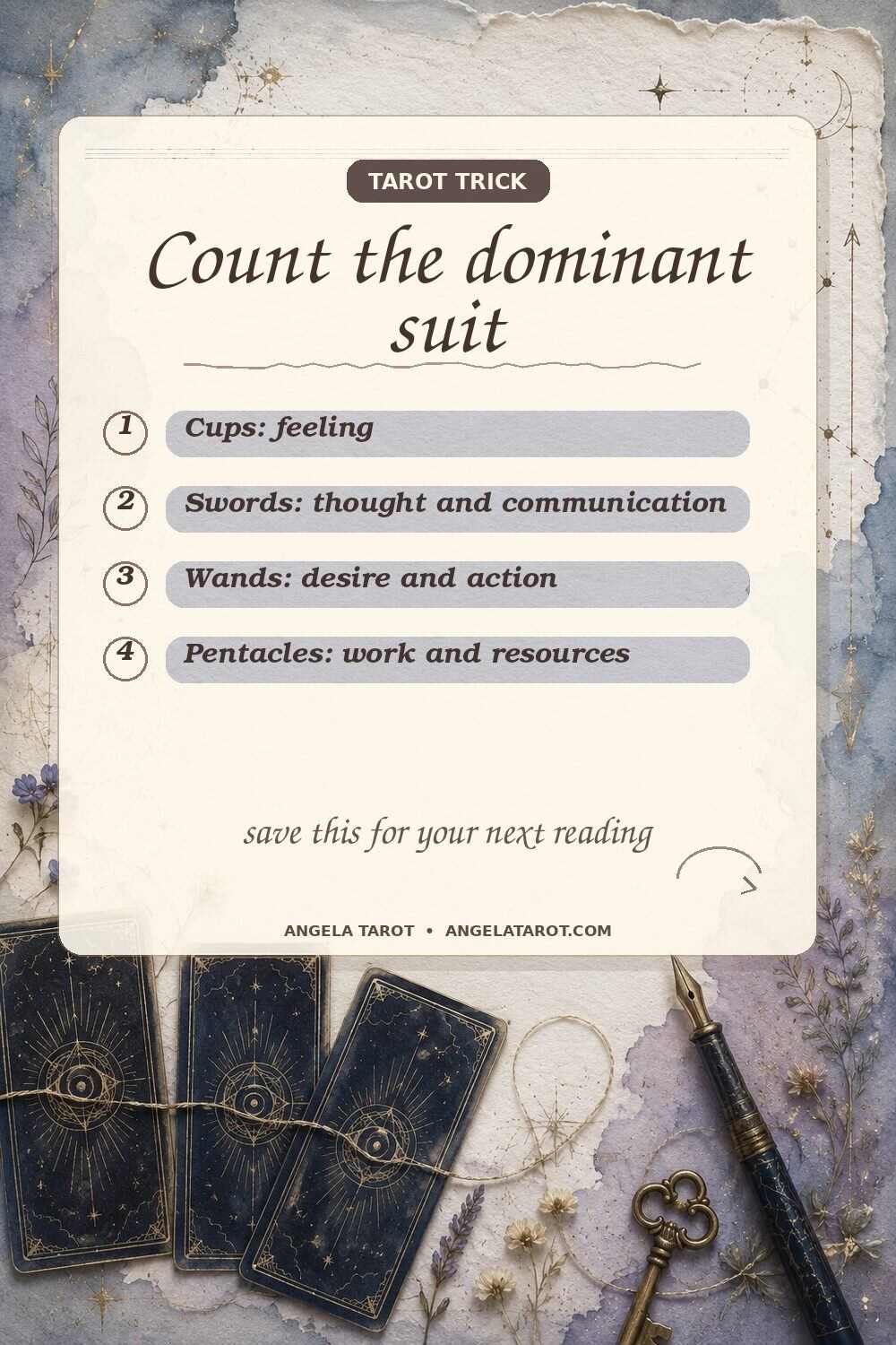 Pinterest graphic for Count the dominant suit