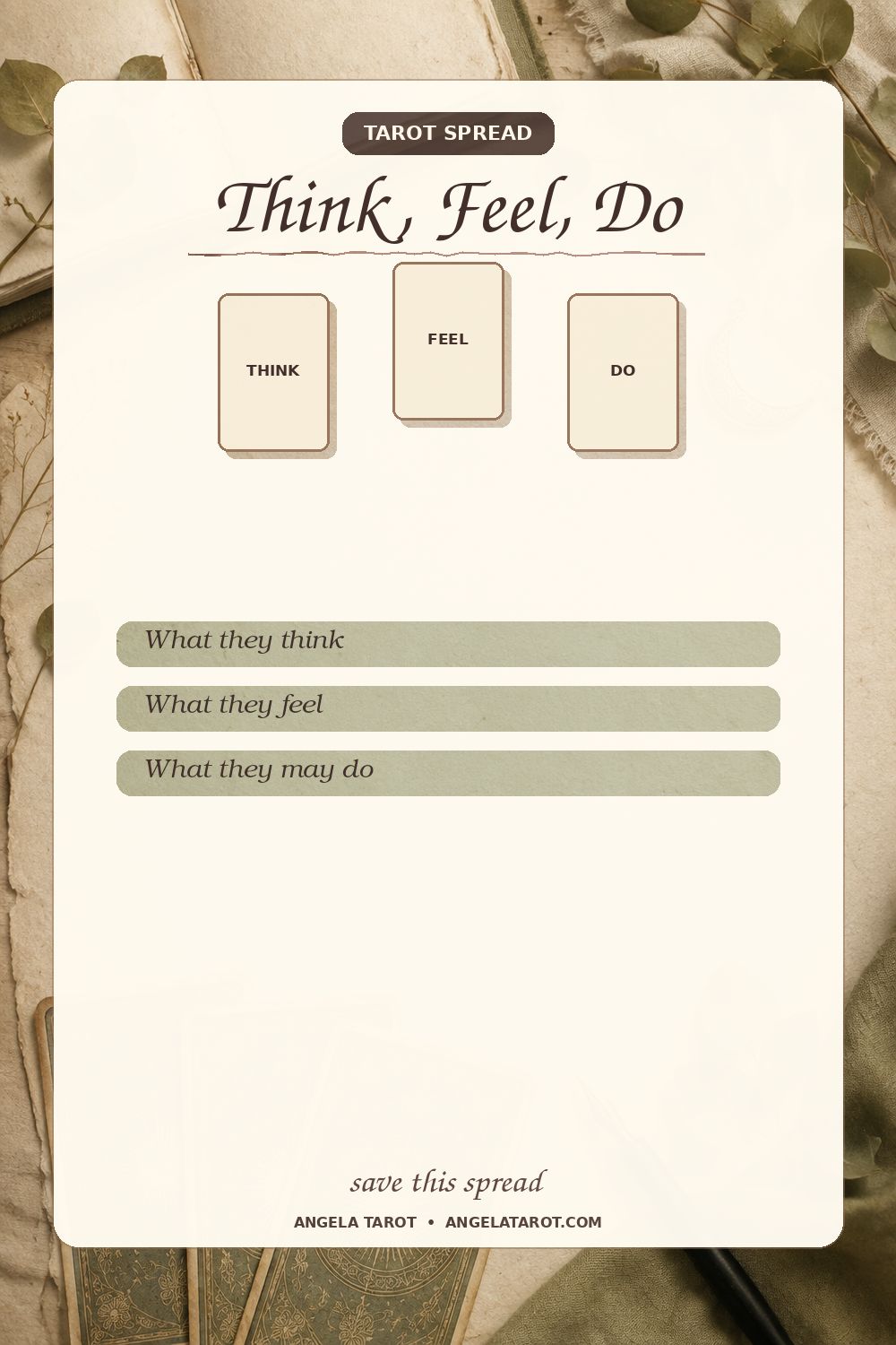 Think, Feel, Do tarot spread with 3 labeled card positions