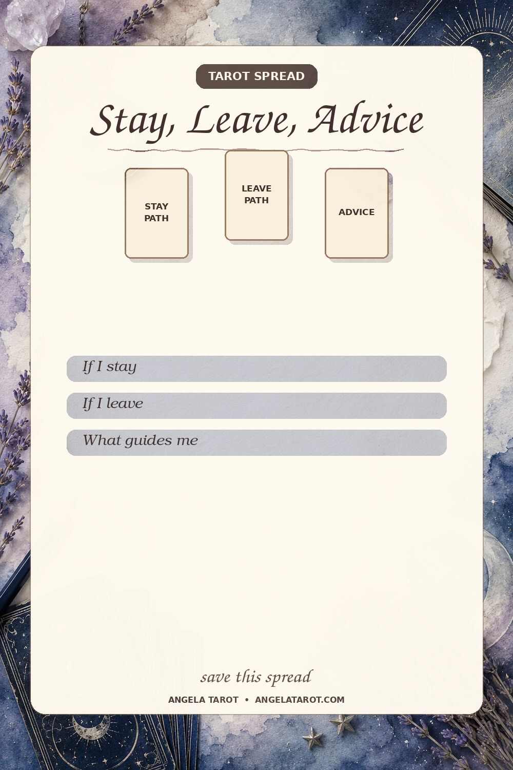 Stay, Leave, Advice tarot spread with 3 labeled card positions