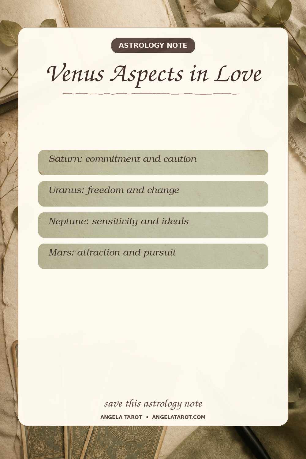 Pinterest astrology note for Venus Aspects in Love