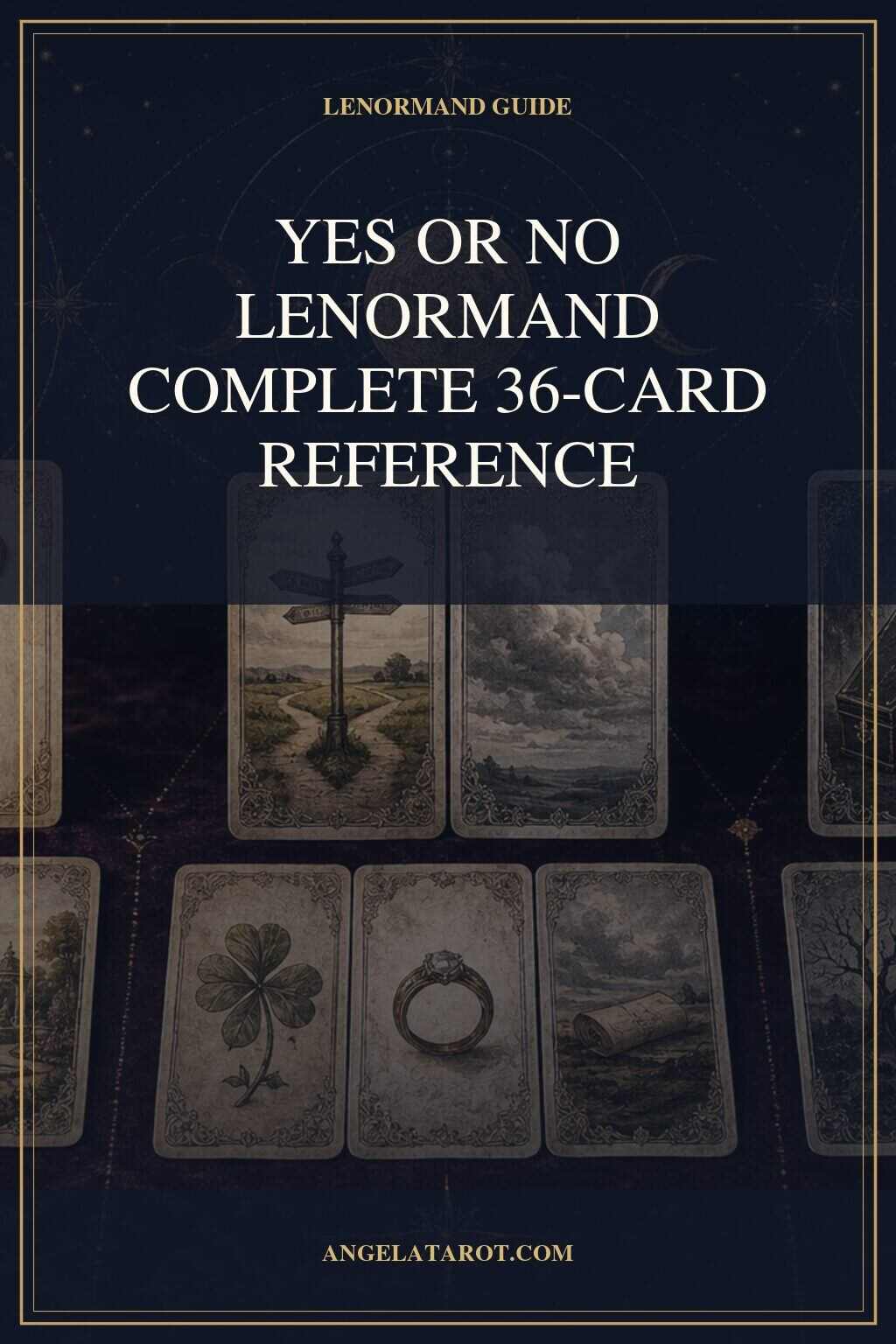 Pinterest cover for Yes or No Lenormand